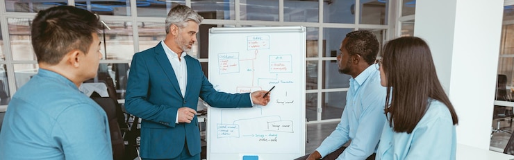 Succession Readiness Review